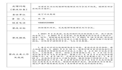 生態(tài)環(huán)境保護督察反饋意見整改任務(wù)完成情況公示表